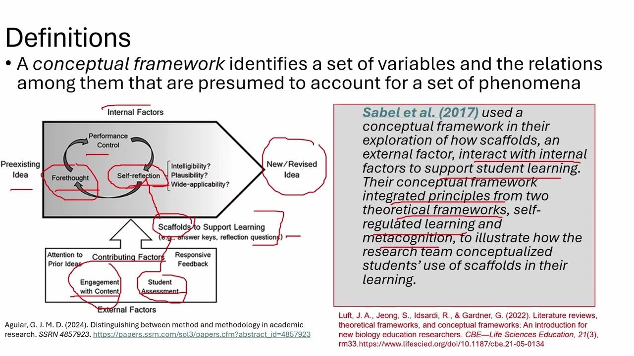 Qualitative studies#1