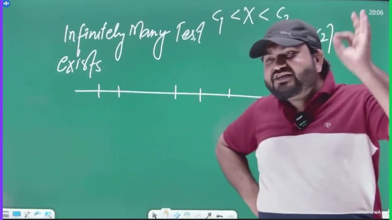 Uniformly Most Powerful (UMP) Test | Hypothesis Testing | ISS & RBI | Dr. Danish Ali Sir's Classes