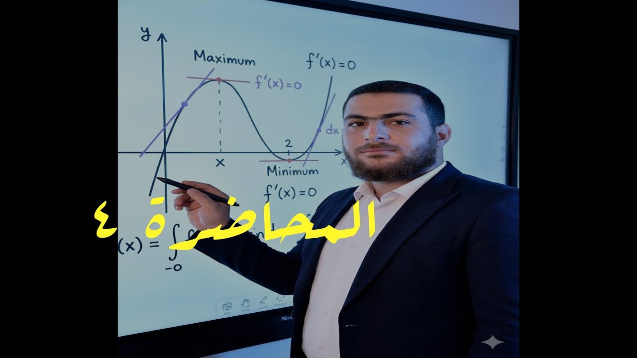 ايجاد معادلة المماس مع منحني الدالة او منحني القطع المخروطي