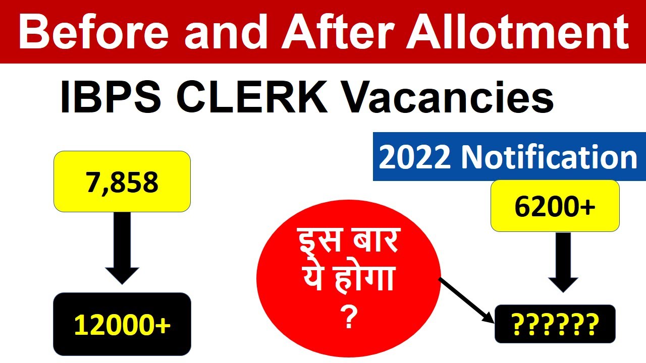 Before and After Allotment Increased IBPS Vacancies in 2021 & 2022 ? #IBPS #CLERK