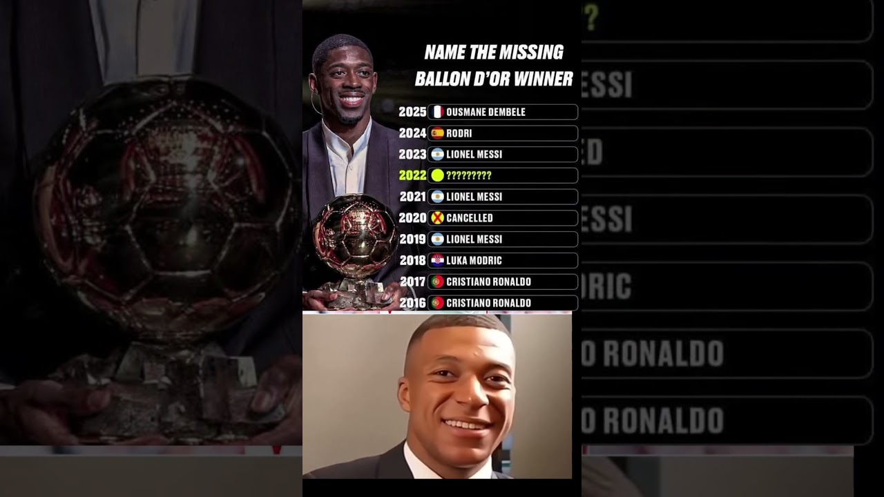 Name the Missing Ballon d'Or Winner! ⚽: #shorts #subscribe #shortsalgorithm #youtube