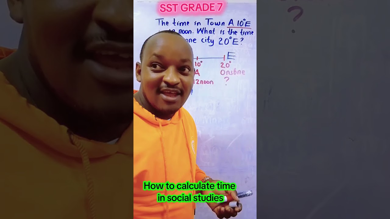 Calculating time in social studies 