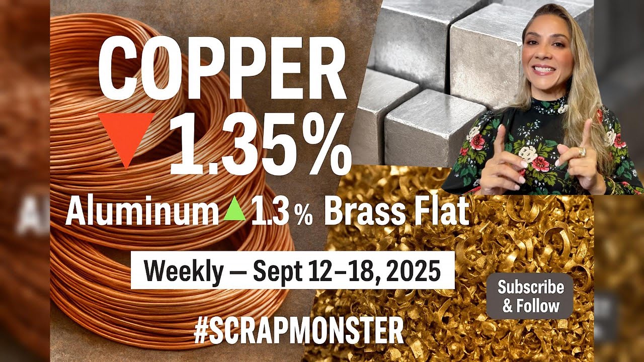 Weekly Scrap Metal Price Report | Sept 12–18, 2025 | Copper ▼1.35% | #ScrapMonster