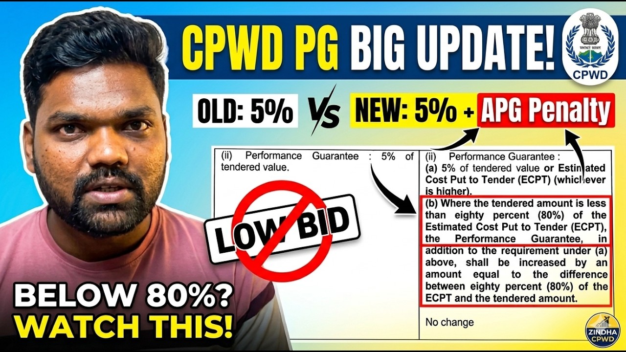 CPWD PG Big Update: 80% Below Tender Penalty Explained! ⚠️