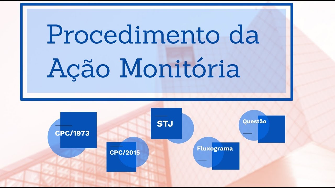 Procedimento da ação monitória