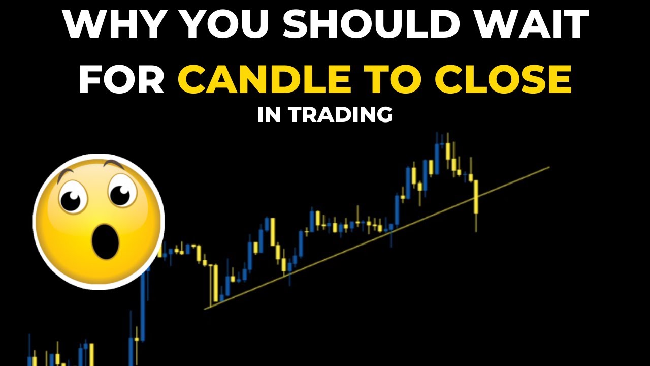 Why We Must Wait For The Candle to Close in Trading #shorts