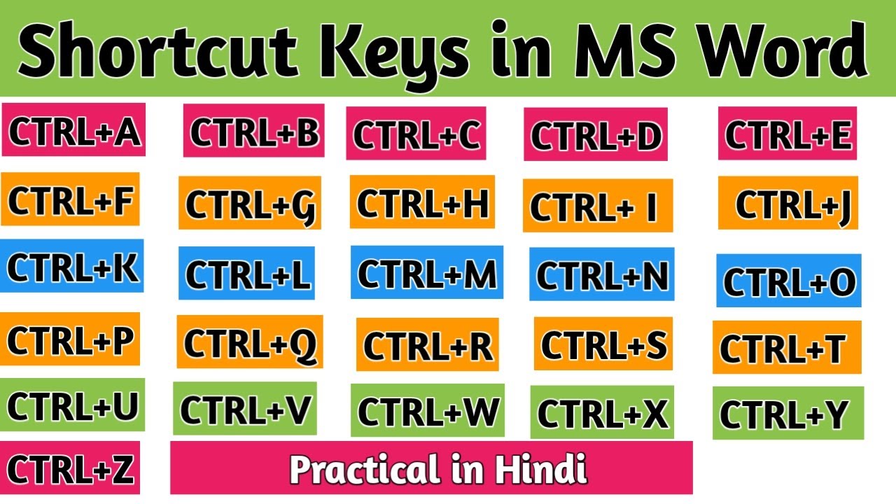 Shortcut Keys in MS Word | Shortcut Keys in Windows | Shortcut Keys in Computer | MS Word Tutorial