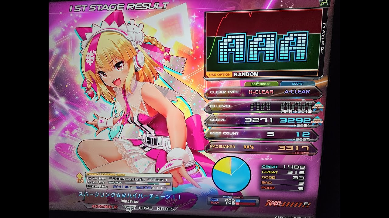 スパークリング☆彡ハイパーチューン!! SPA 3292 (AAA+15)