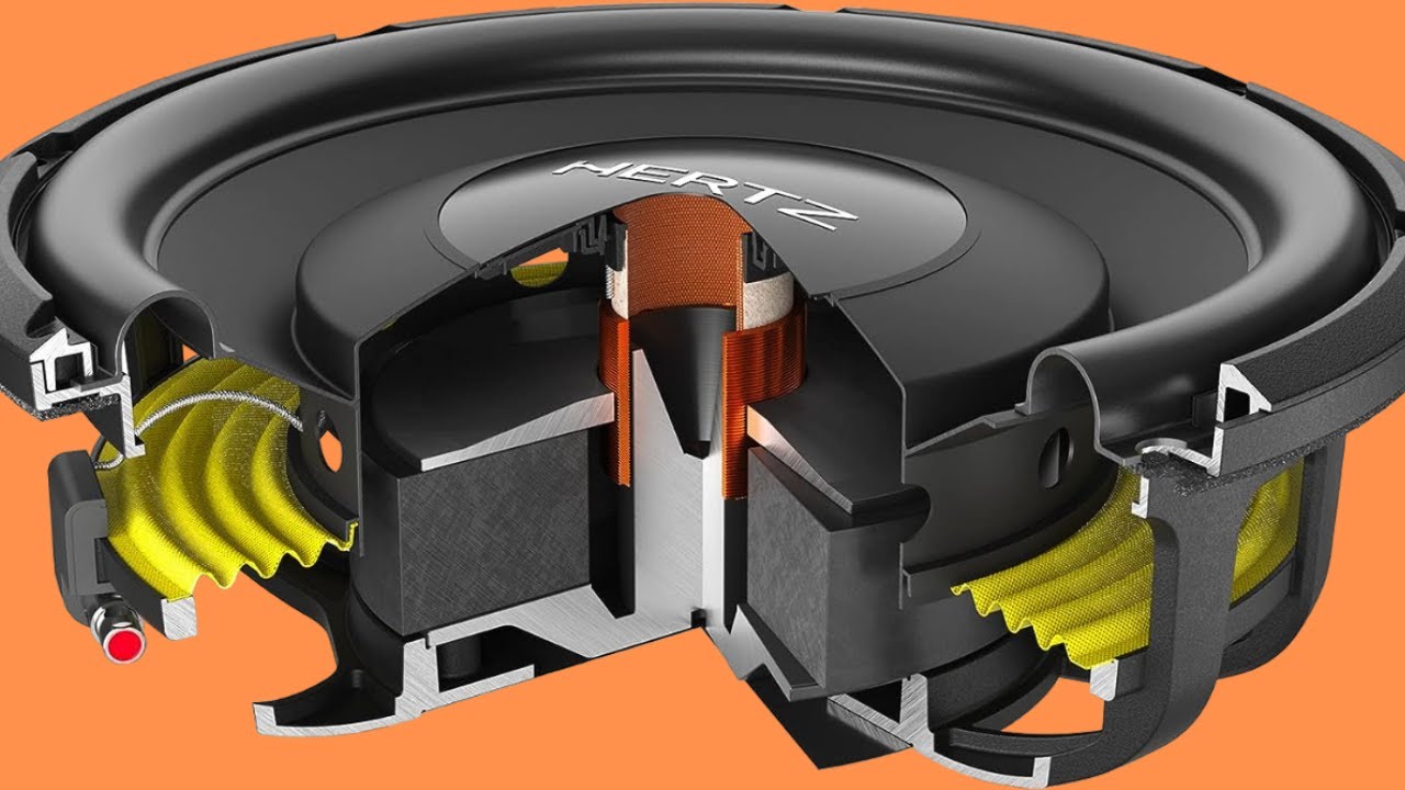 5 Best Shallow Mount Subwoofers 2026| Top 5 Shallow Mount Subwoofers For Car Audio 2026