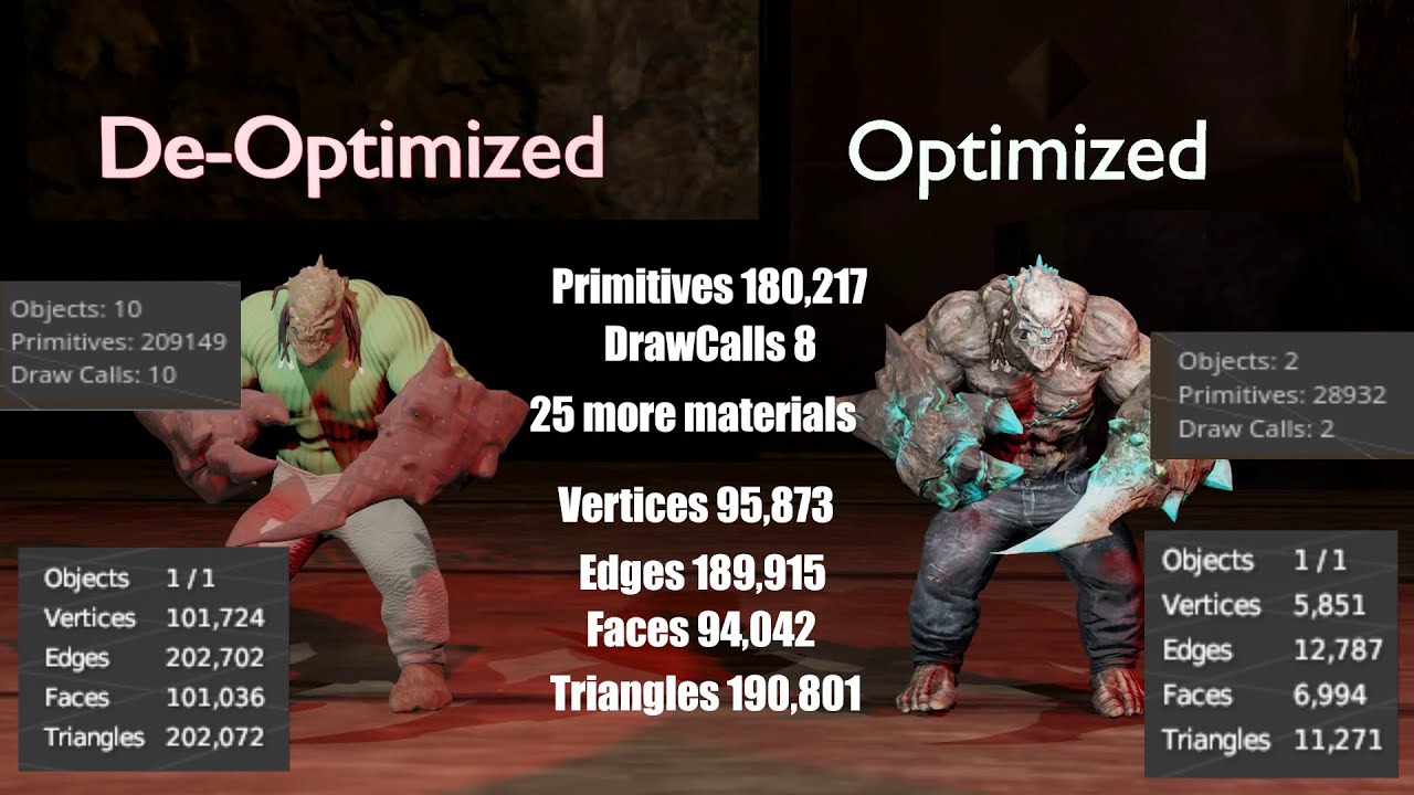 Оптимизация аутизма в Godot 4