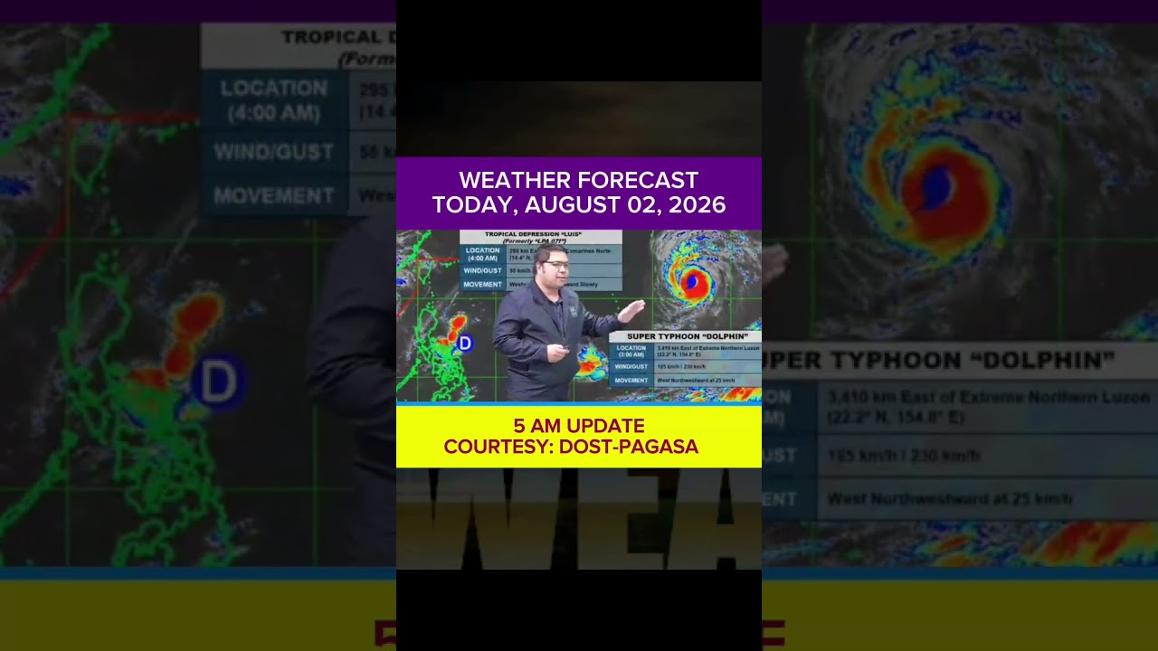 WEATHER FORECAST TODAY 5AM Update - August 2, 2026 #weatherreels #WeatherUpdate #UlatPanahon