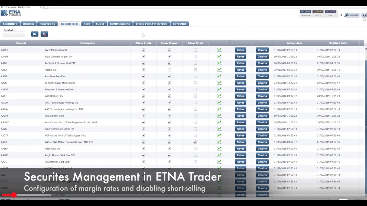 Broker Back Office - Securities Management