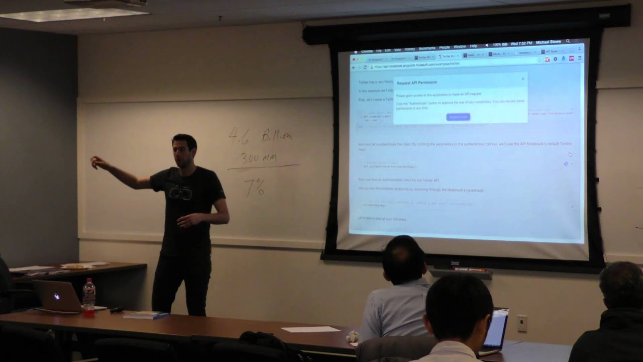 API First: Design First, Prototype First with RAML