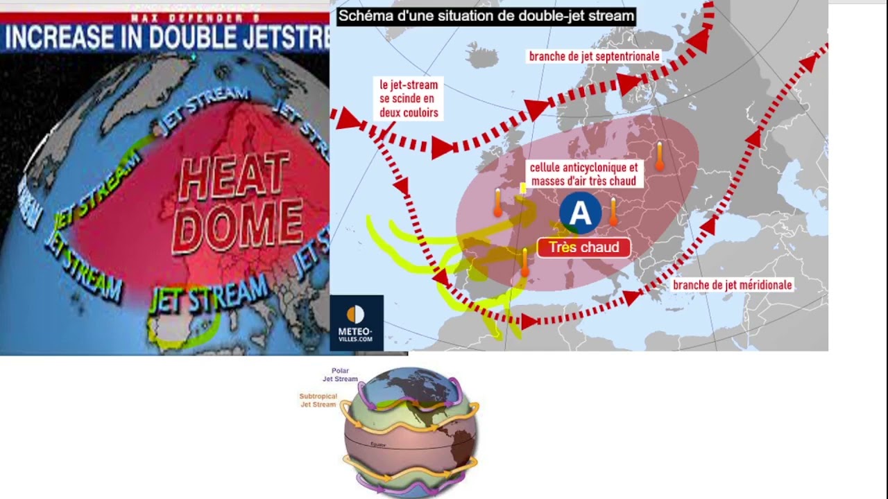 UPSC Editorial Notes: What is Europe's Great Drought?. What are the Causes?