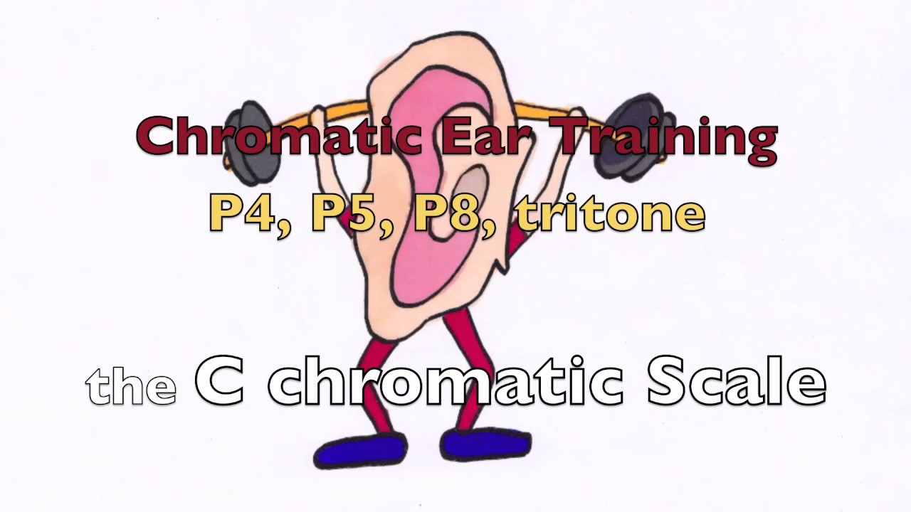 Ear Training Test - Perfect Intervals: P4, P5, P8, tritone