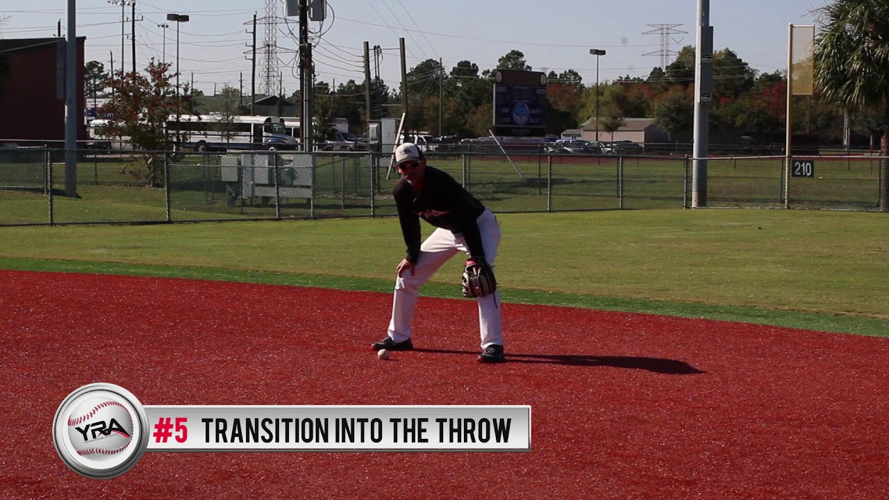 Baseball:  Shortstop -Turning a Double Play on a Routine Ground ball with a Drop step