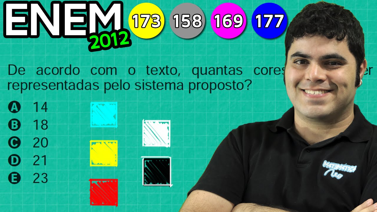 ENEM 2012 Matemática #42 - Análise Combinatória e Cores para Daltônicos