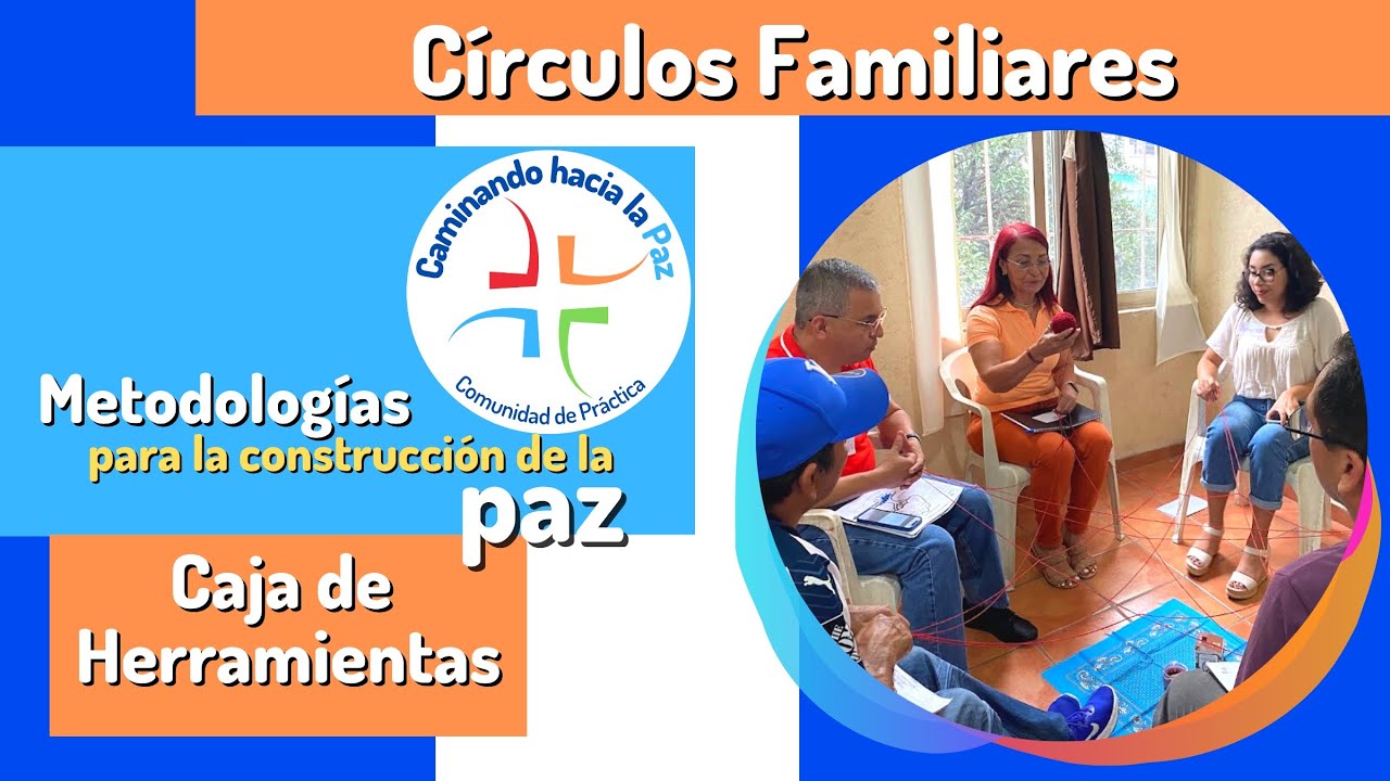Metodología Círculos Familiares • CIAS por la Paz