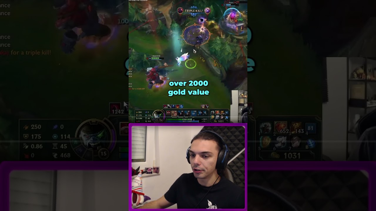 How Broken is Sion?