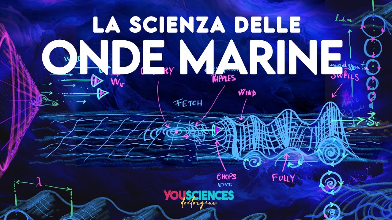 La Scienza delle ONDE MARINE: Il Linguaggio Invisibile dell’Oceano - Rudimenti di NAUTICA