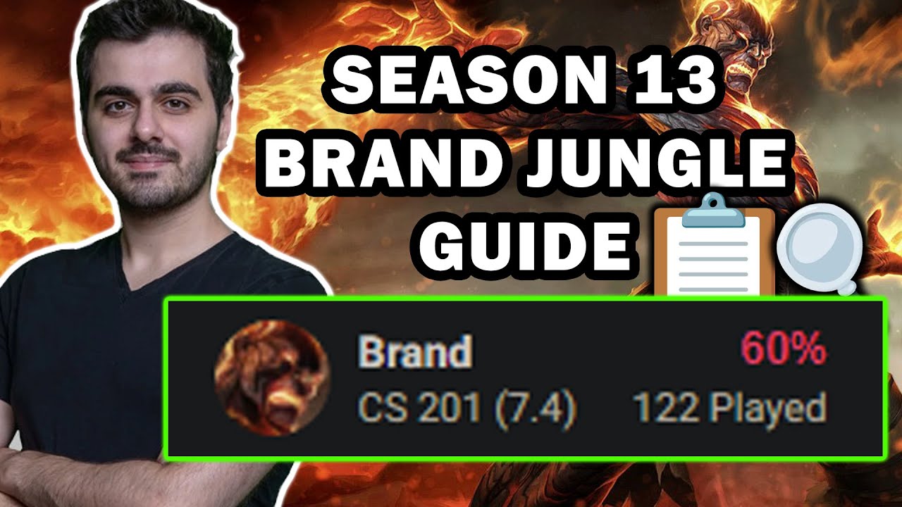 MY BRAND JUNGLE GUIDE!