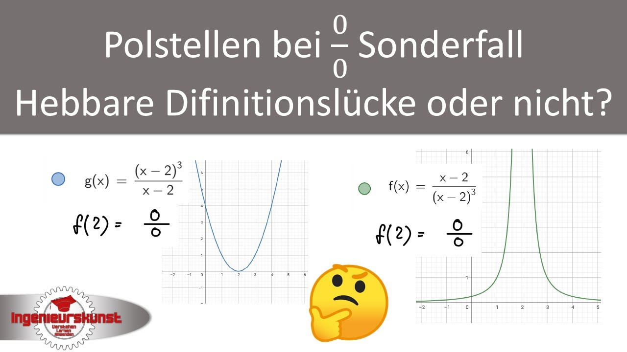 Definitionsl&uuml;cke, Polstelle, hebbare L&uuml;cke?