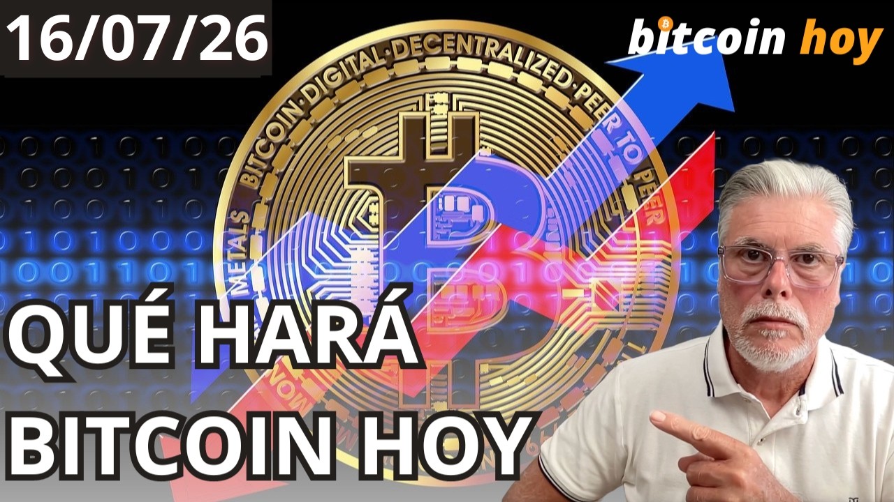 QUE HAR&Aacute; BITCOIN HOY | An&aacute;lisis t&eacute;cnico y fundamental