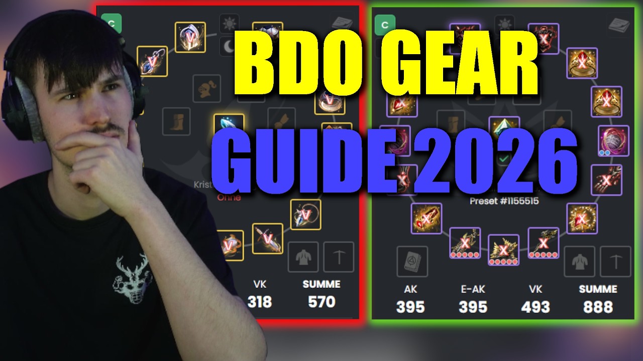 BLACK DESERT ONLINE GEAR GUIDE 2026