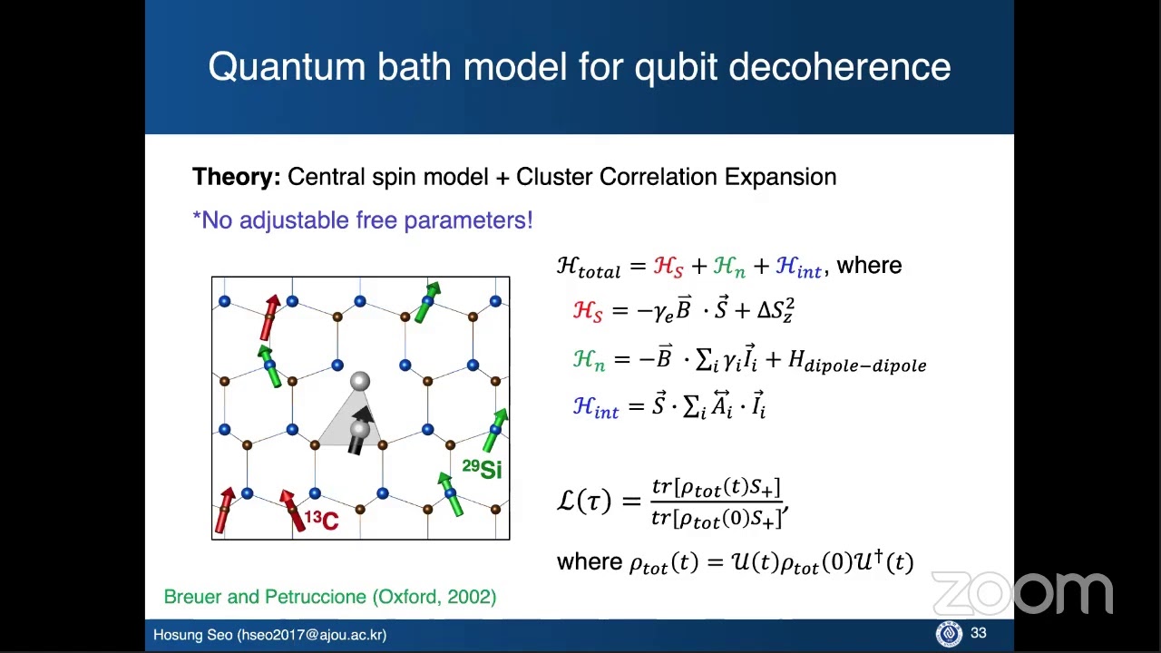 Hosung Seo: First-principles theory of quantum defects in wide-gap semiconductors