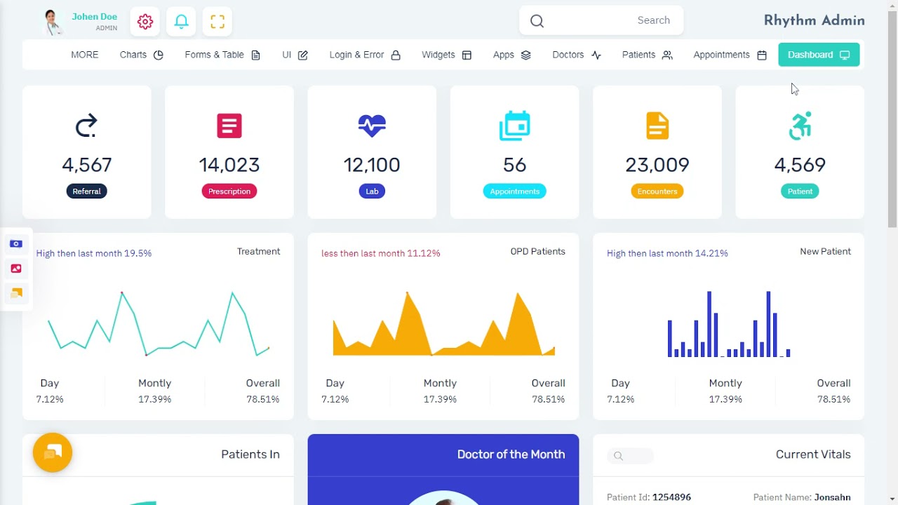 Medical Dashboard Bootstrap Admin Template with RTL Light Theme