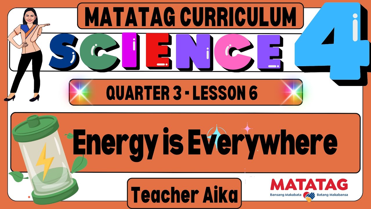 MATATAG English 4 Grade 4 Quarter 3 Lesson 6 Energy is Everywhere