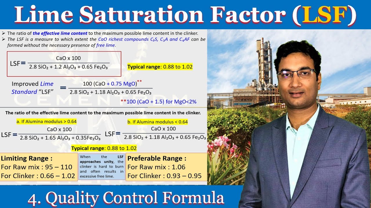 Lime Saturation Factor  (LSF) detail overview | Lime standard (Hindi)