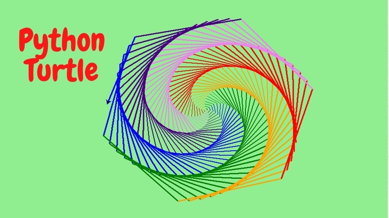 Python Turtle Graphics - Create Hexagon Spiral With Rainbow Colors