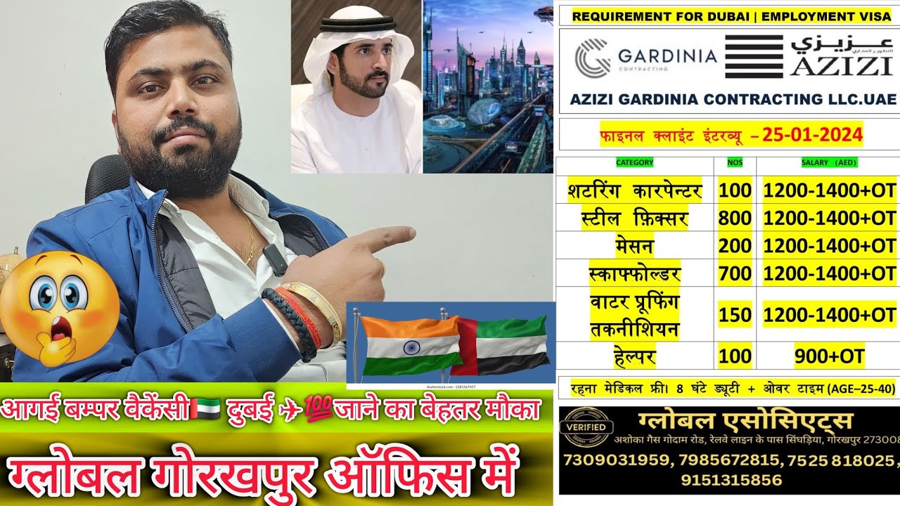 दुबई 🇦🇪 की अच्छी कंपनी AZIZI GARDINIA✈️💯का क्लाइंट इंटरव्यू ||✅ ग्लोबल गोरखपुर ऑफिस में होगा