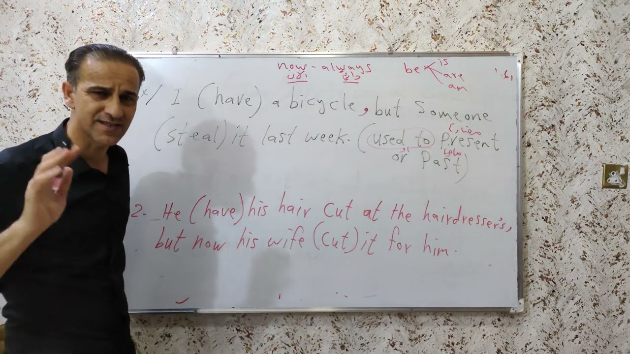 المراجعه السريعه الوحده الاولى ( used to)