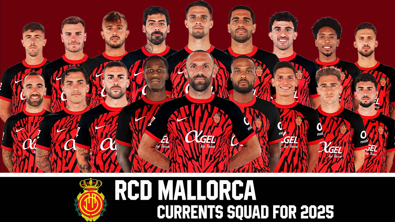 RCD Mallorca Currents Squad Update 2024/25 | RCD Mallorca 2025 | LaLiga 2024/25