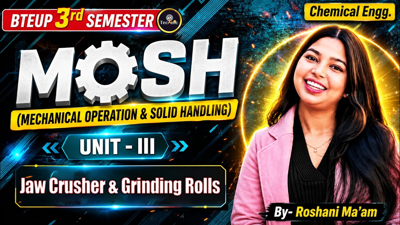 MOSH | Unit-3 | Jaw Crusher & Grinding Rolls | BTEUP Chem Engg | 3rd Sem  #astechnic #bteup