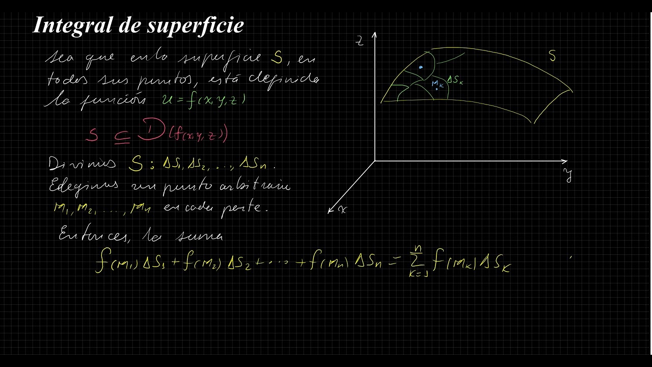 Integral de superficie: definici&oacute;n