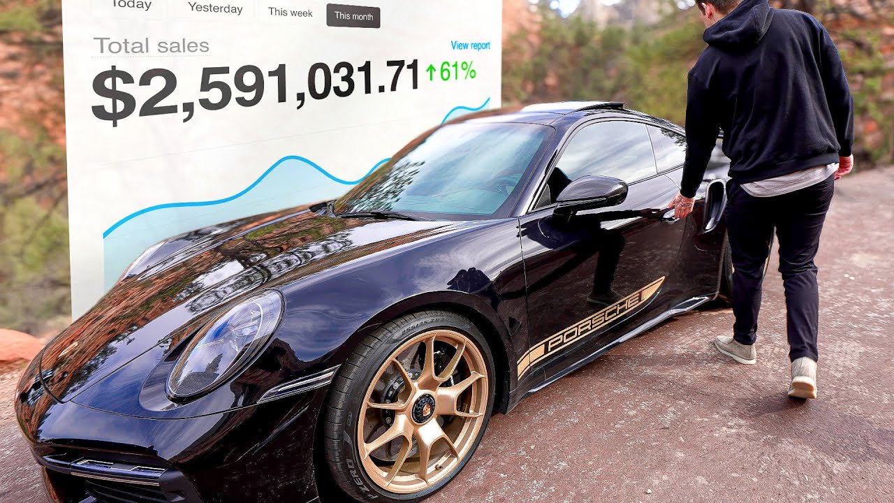Day In The Life of a Dropshipping Millionaire