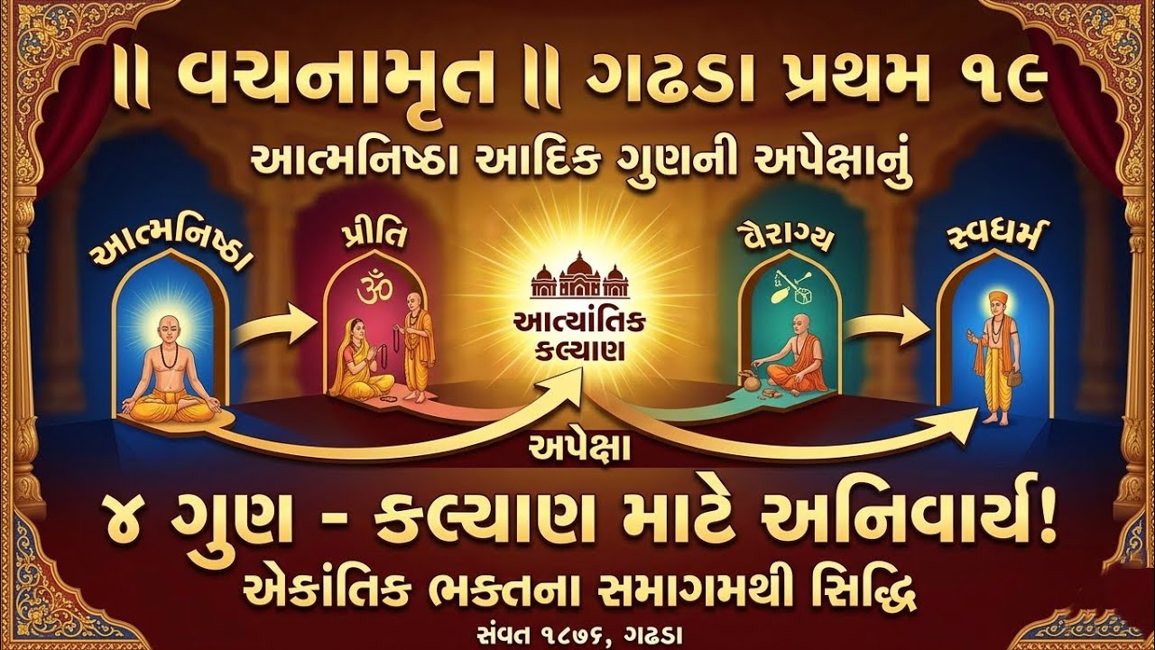 વચનામૃત ગઢડા પ્રથમ 18 | આત્મનિષ્ઠા અને 4 આધ્યાત્મિક ગુણ | સ્વધર્મ, વૈરાગ્ય, ભક્તિ, આત્મનિષ્ઠા #baps 