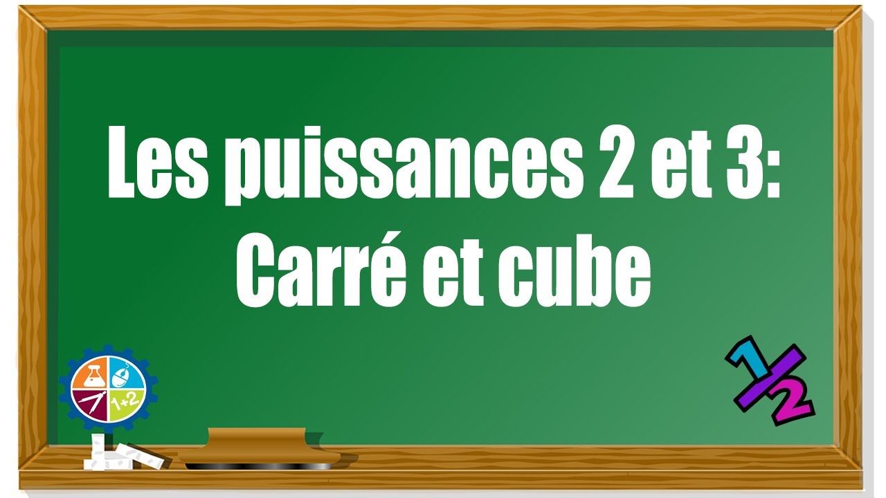 Les puissances 2 et 3: Carré et cube