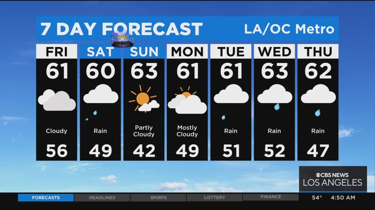 Olga Ospina's Weather Forecast (Dec. 30)