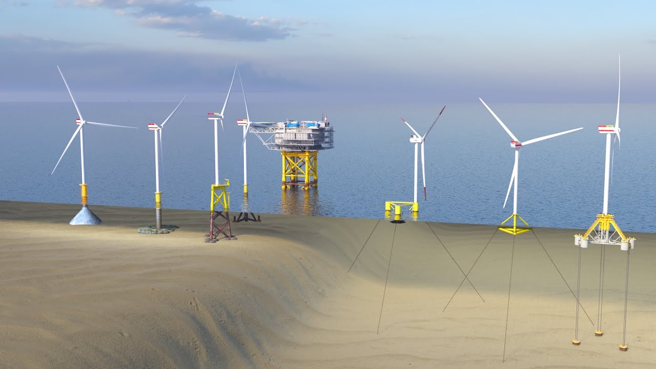 Installing Floating Wind Turbines | Foundation Types Explained