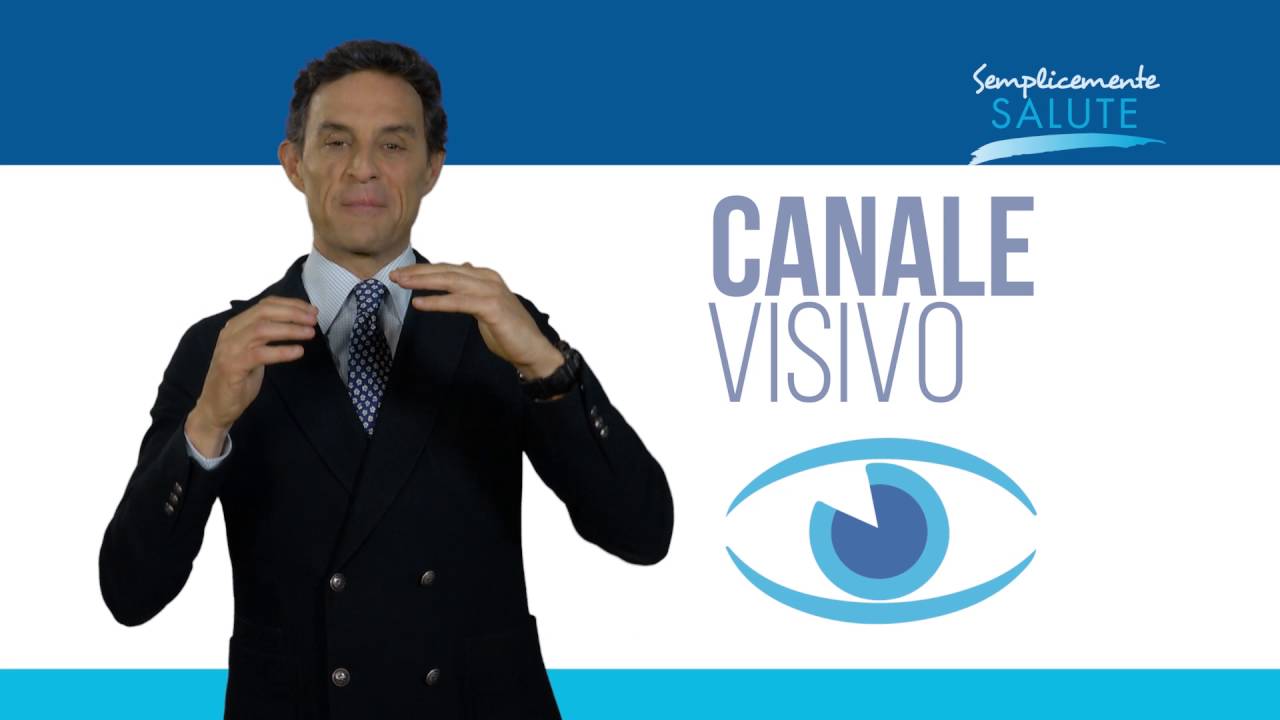 Semplicemente Salute - Video disturbi - Il mal d'auto