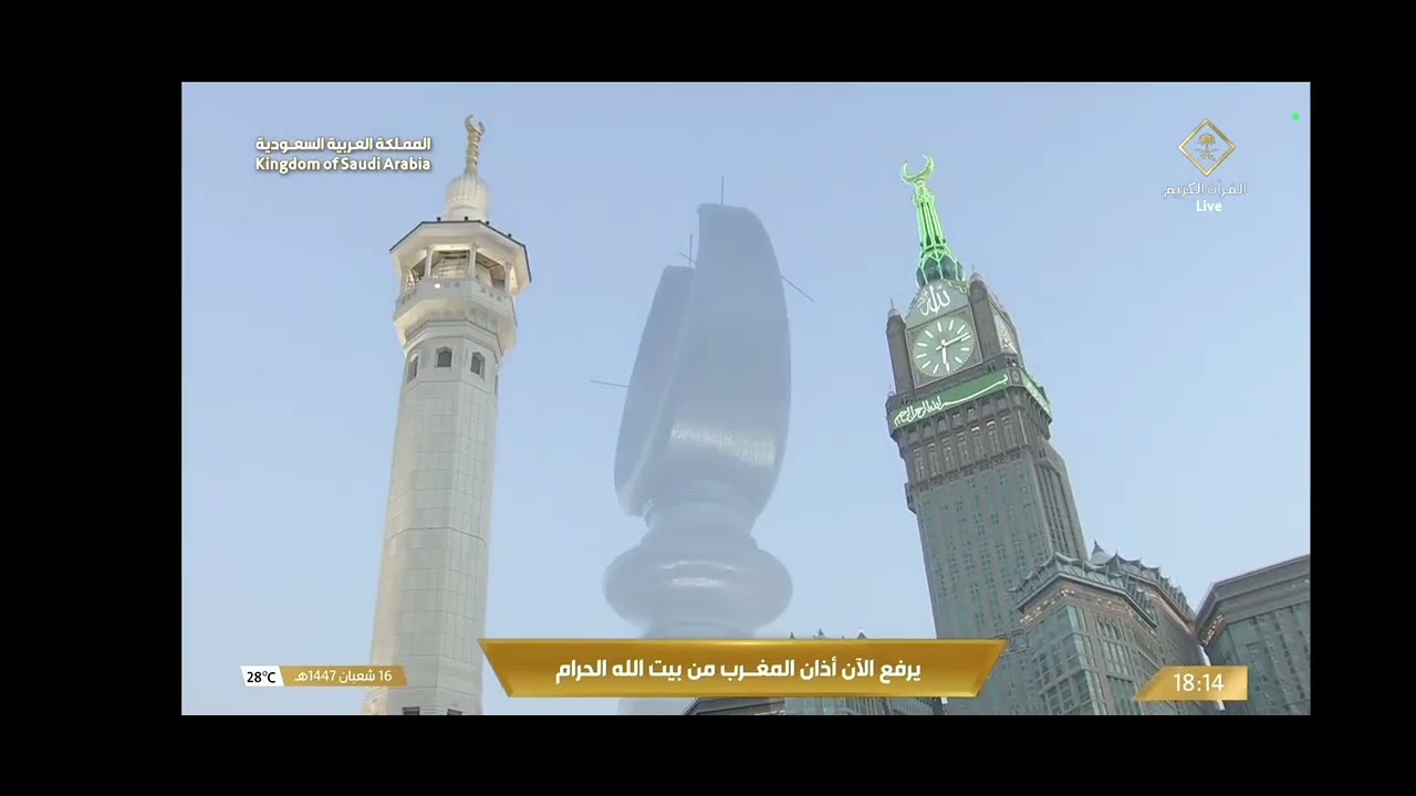 #Mashallah #Allah