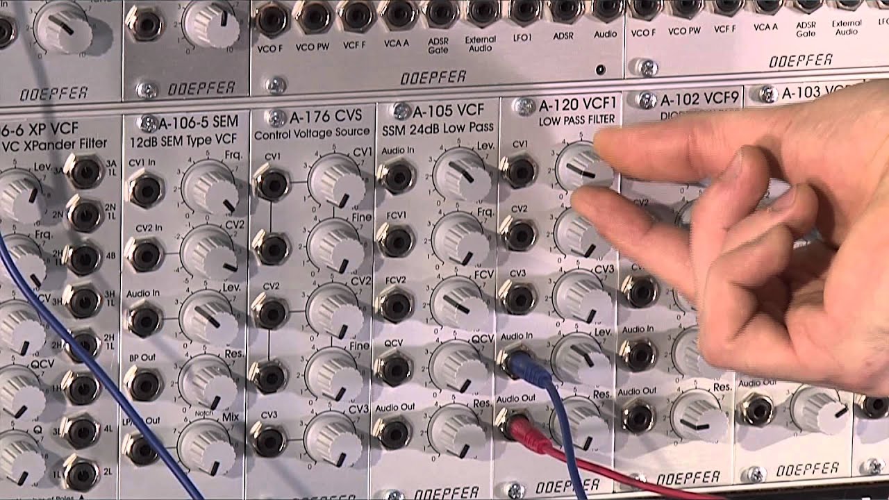 Dr. Modular - Analog Synthesizer Workshop  [Teil 1]