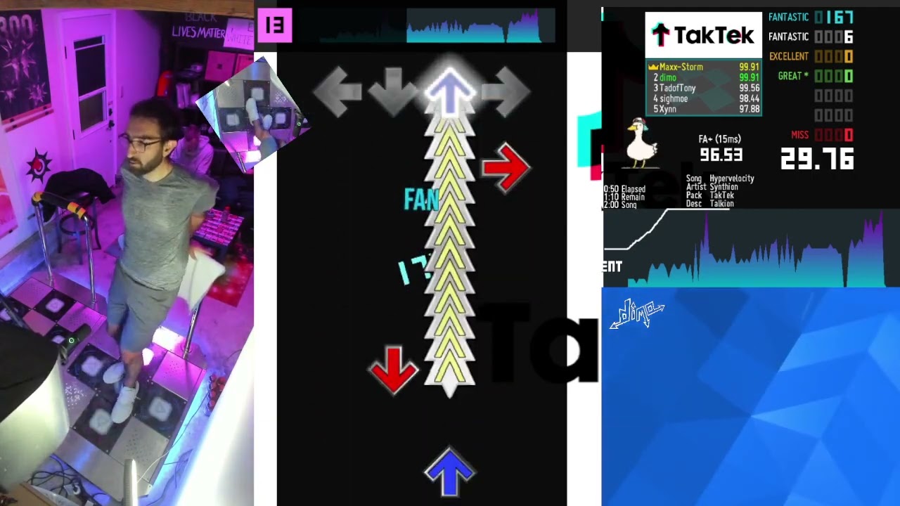 INSANELY cool chart. Hypervelocity (13) - 99.94% WR
