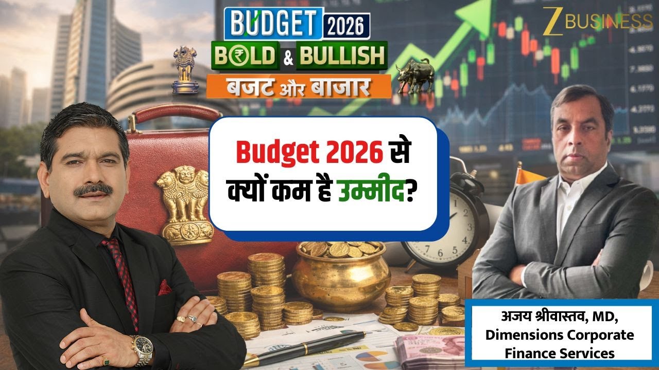 Budget 2026 & Market Outlook: Why Expectations Are Low? | Anil Singhvi with Ajay Srivastava