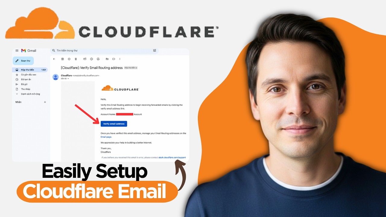 Простая настройка электронной почты Cloudflare | Как использовать маршрутизацию электронной почты...