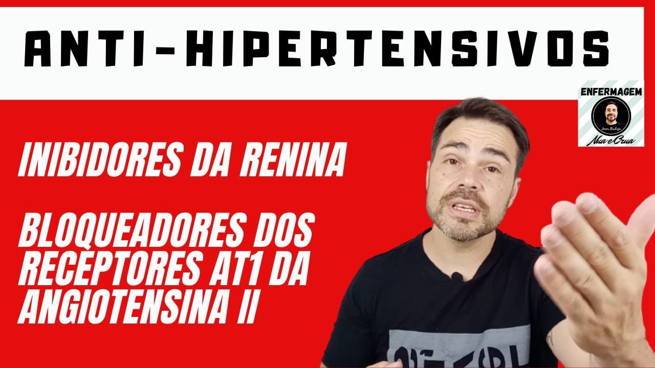 ANTI - HIPERTENSIVOS  - Inibidores da Renina e Bloqueadores dos Receptores AT1 da Angiotensina II